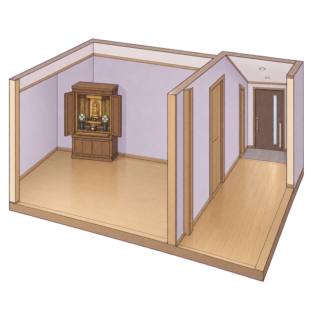 お仏壇のある部屋、廊下、出入口が分かる撮影見本イラスト